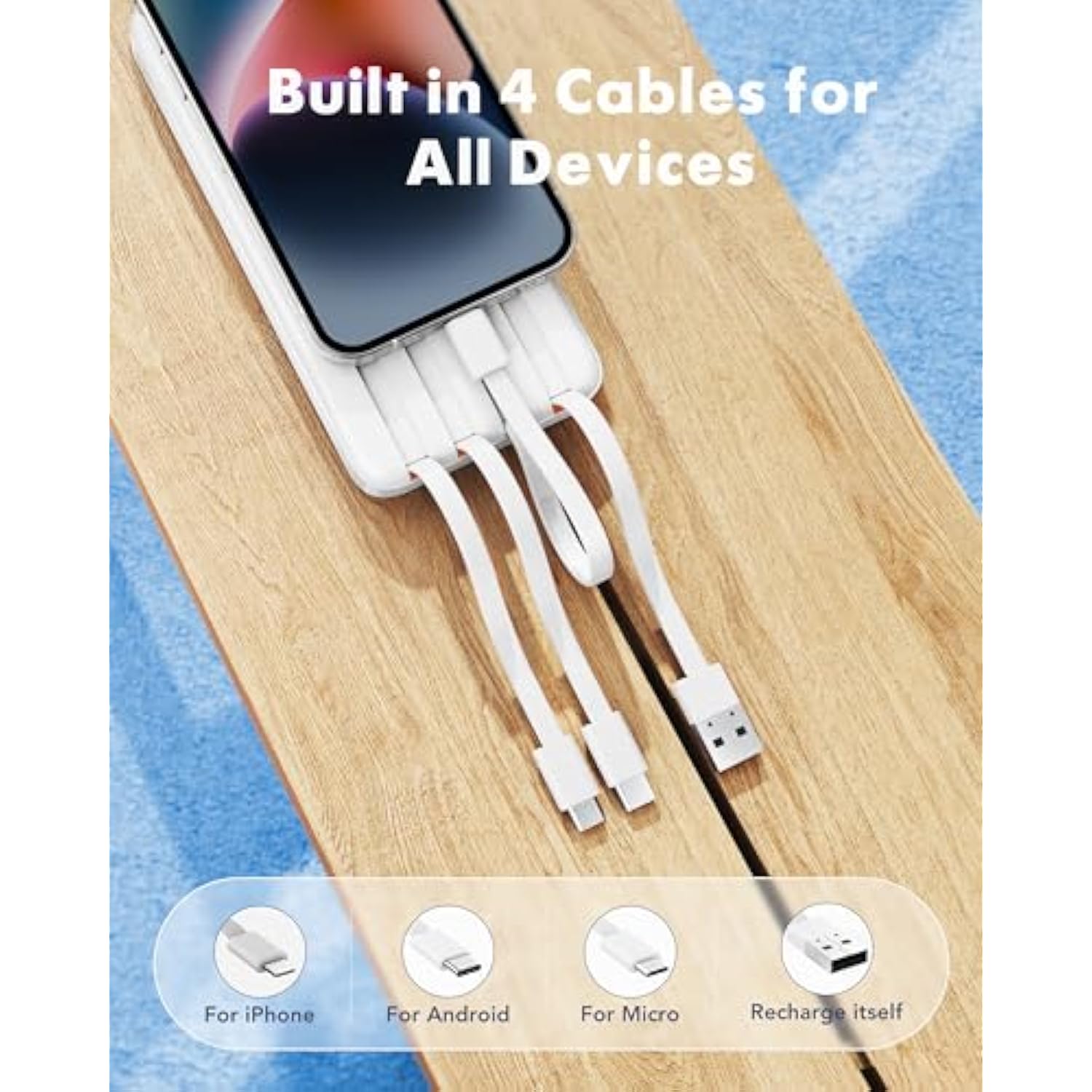 Power Bank 20000Mah, 20W Fast Charging Portable Charger With Built-In Cables, Usb C Battery Pack, Slim Portable Phone Charger Backup Battery For Iphone, Samsung, Ipad, More Phones, Tablets