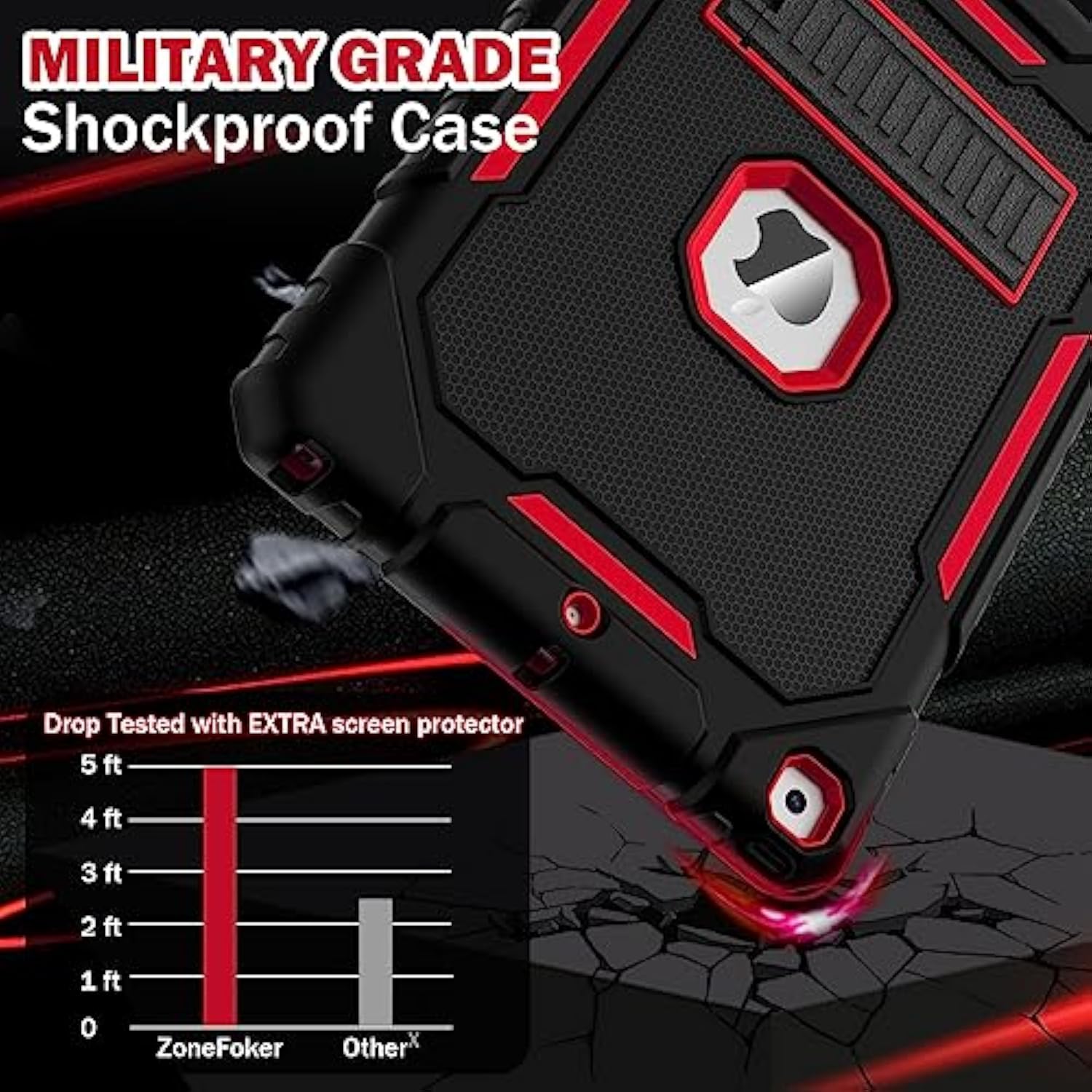 Case For Ipad 9Th/8Th/7Th Generation 2021/2020/2019(10.2 Inch), Heavy Duty Grade Shockproof Rugged Protective 10.2" Cover With Built-In Stand For Ipad 9 8 7 Gen (Black+Red)