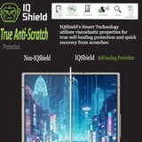 2 Pack For Google Pixel 8 Pro Screen Protector: Clear Tpu Film, Bubble-Free Installation, Scratch-Resistant, Case Friendly, Hd Clarity For Ultimate Protection. Fingerprint Unlock