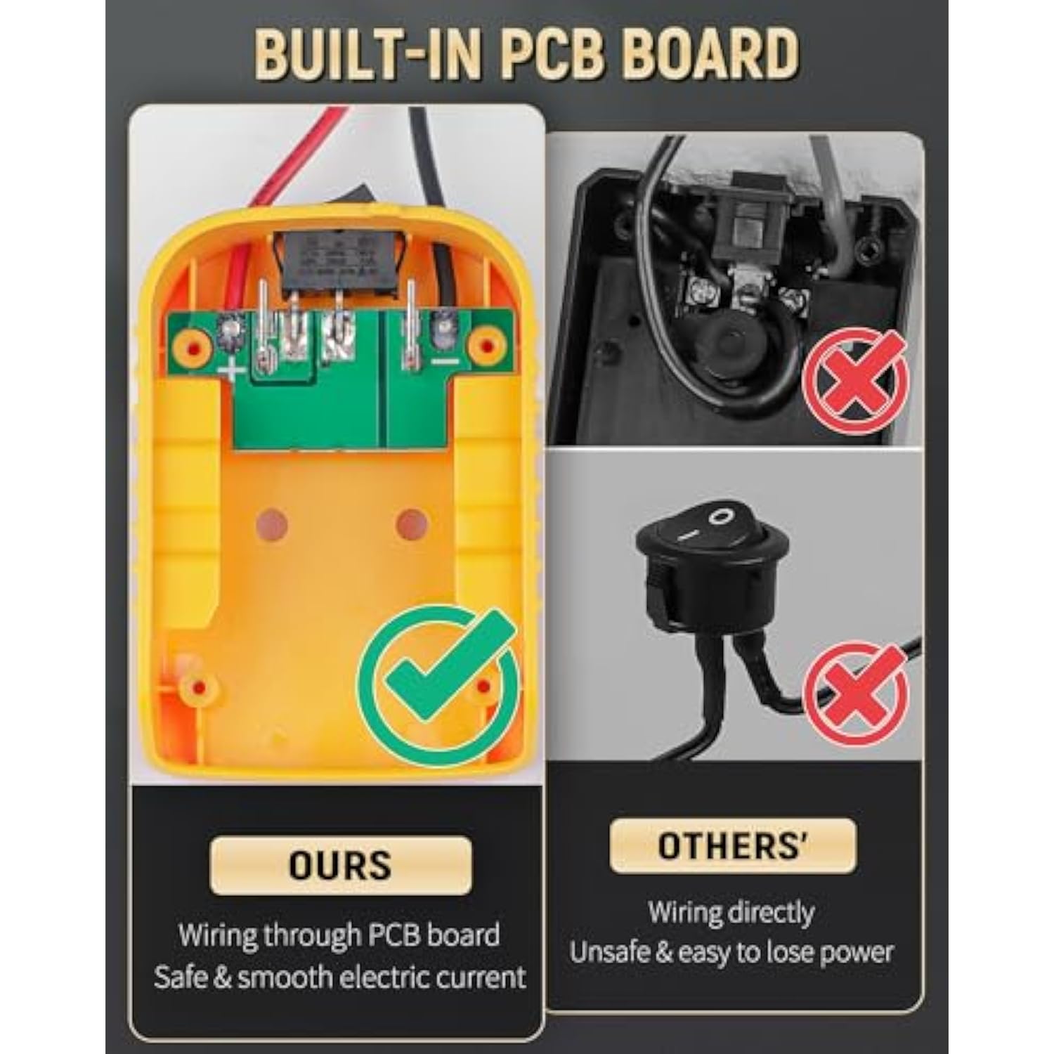 2 Pack Power Wheel Adapter For Dewalt 20V Battery With Switch, Dc Power Adapter For Rc Car Truck Diy & Robotics, Conversion With Fuse Switch 12 Awg Wires