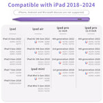 Stylus Pen For Apple Ipad 2025-2018, Faster Charge Apple Pencil For Ipad, With Tilt Sensitivity & Palm Rejection & Magnetic, Compatible Ipad 10/9/8/7/6, Pad Air 3/4/5, Pro 12.9"/11", Mini 6/5, M2, M4