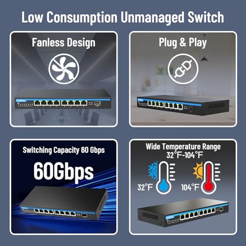 8-Port 2.5G Poe+ Switch Unmanaged, 96W Ieee 802.3Af/At, 8×2.5Gbe Poe + 1×10G Sfp+ Uplink, Fanless Metal Desktop/Wall Mount, Plug & Play For Wifi 6/6E Ap, Ip Cameras, Nvr