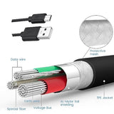 10-Pack 6ft Micro USB Charging Cables & Data Sync - USB-A to Micro USB Cable Bulk for Older Samsung/LG/Android Devices/Kindle, Black