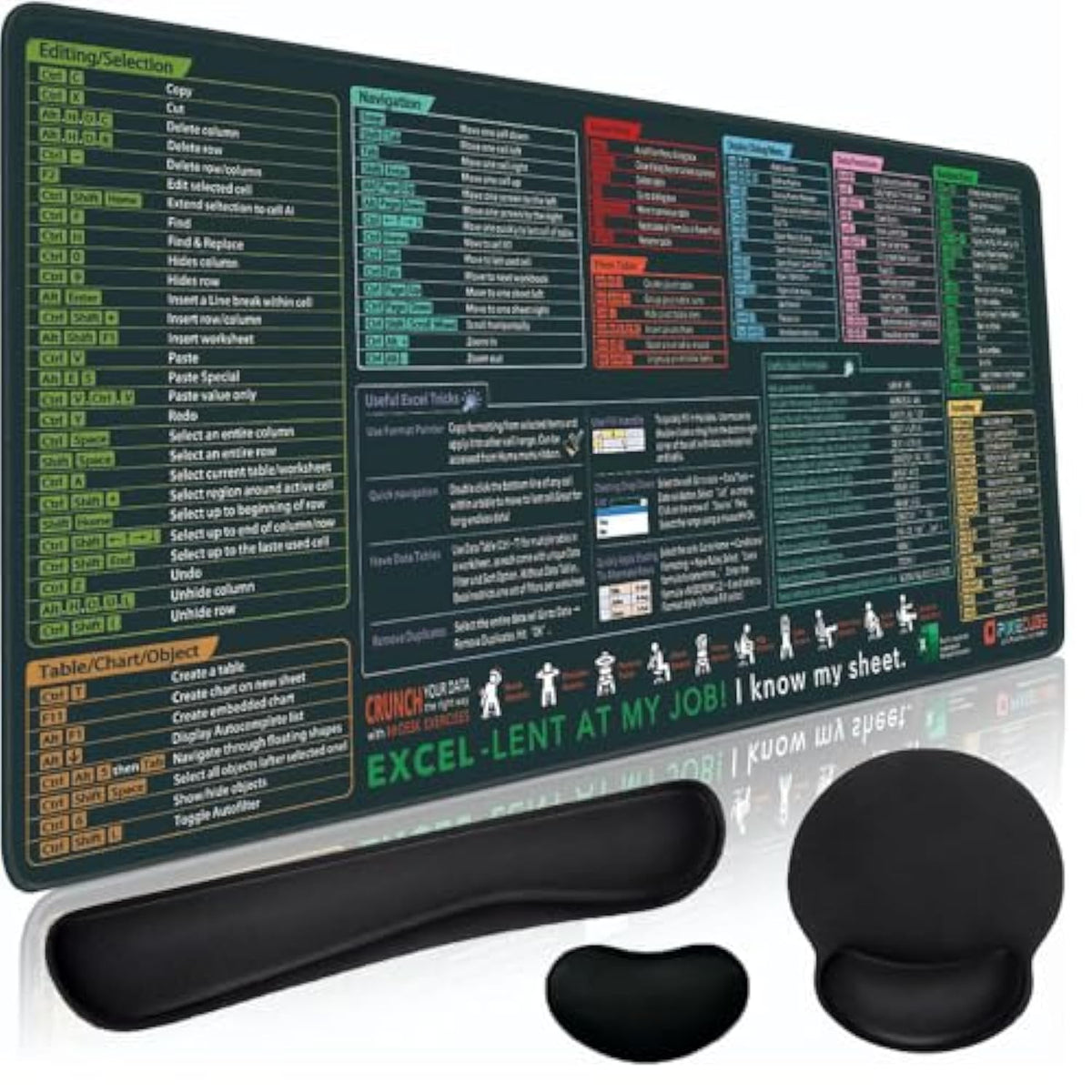 4 Pieces Excel Shortcut Keys Mouse Pad – 35.5" X 15.8" Extended Large Xxl Office Keyboard Mat, Pc Spreadsheet Keyboard Mat, Office Keyboard Shortcuts Mouse Pad, Non-Slip Stitched Edge