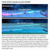Liquid Glass Screen Protector with $150 Coverage for Apple Watch All Series