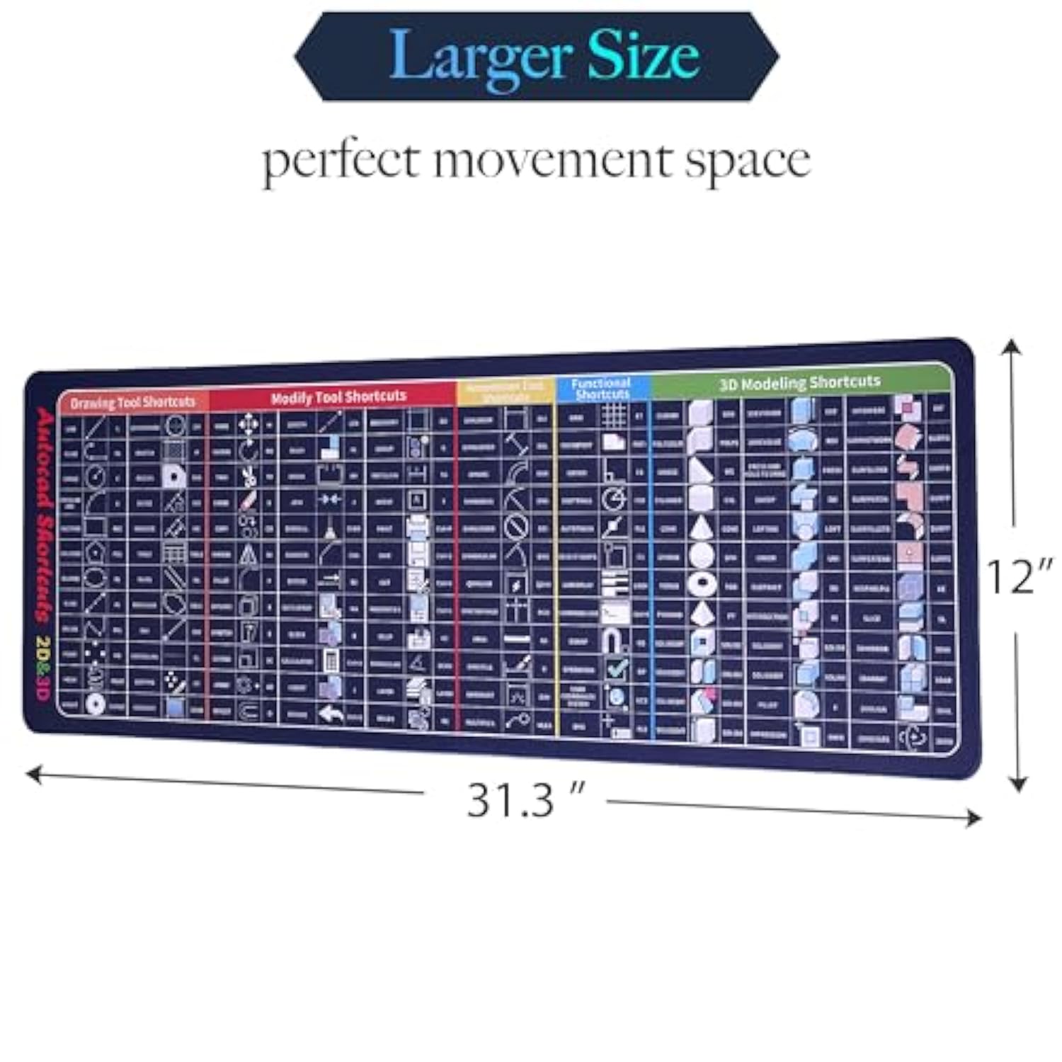 Cad Shortcuts Mouse Pad - Xl Large Mouse Pad For Office And Cad - Large Desk Pad For Desktops. Desk Mat With Stitched Edges For Gamer, Student And Office. (Black)