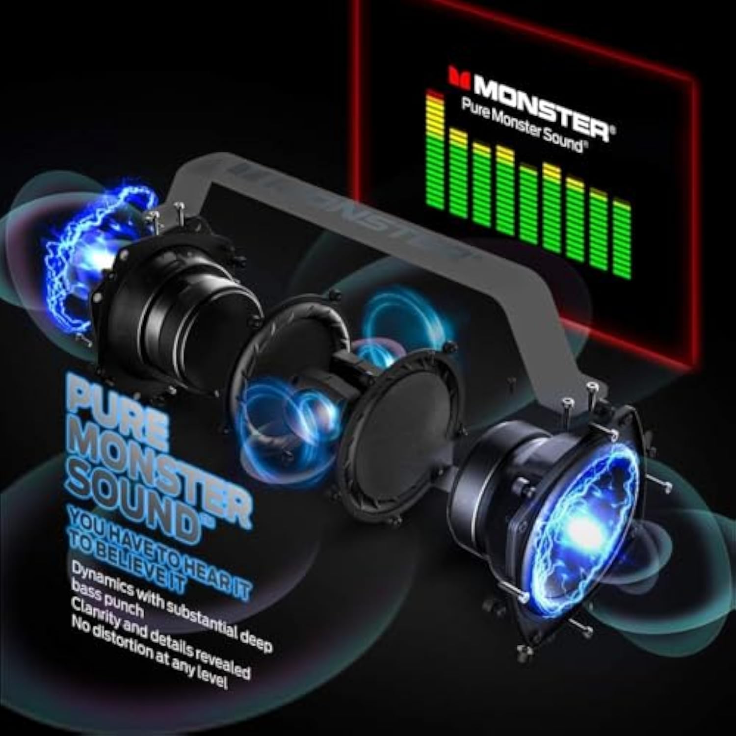 Monster Adventurer Force Bluetooth Speakers, IPX7 Waterproof Bluetooth Speaker 5.0 with Microphone Input, 80W Portable Bluetooth Speakers with 40H Playtime for Indoor and Outdoor Party