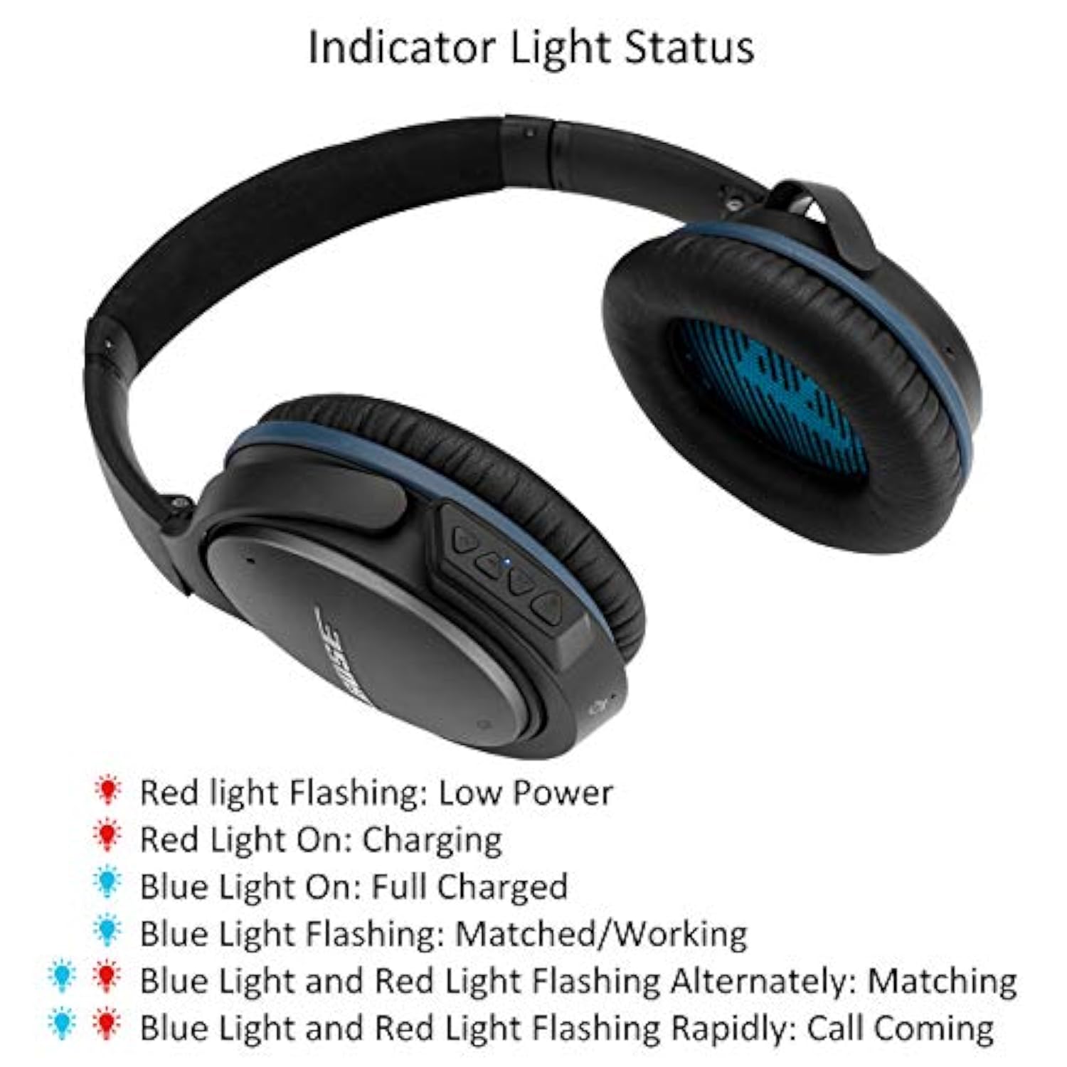 Upgraded Aptx Wireless Bluetooth Adapter For Bose Quietcomfort Qc 25 Headphones With Mic/Volume Control, Black