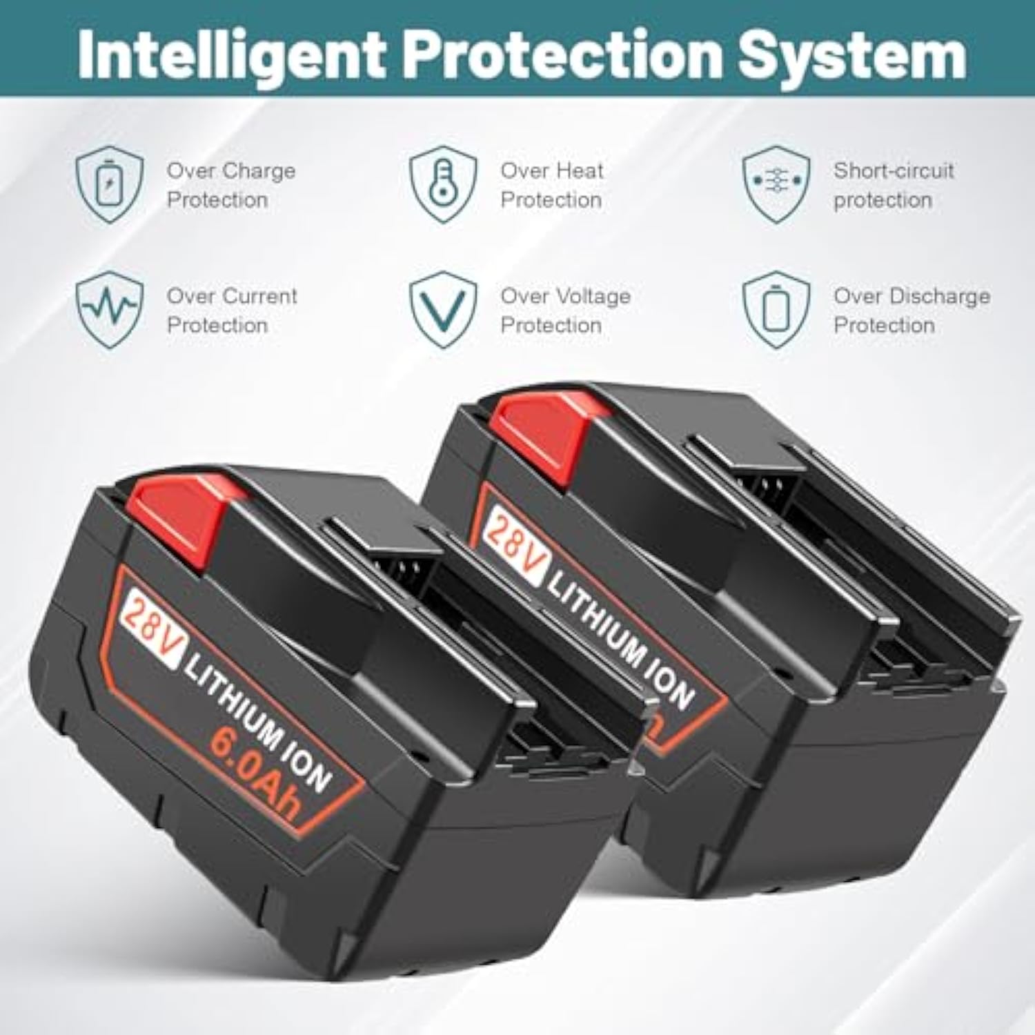 2Pack 6000Mah 28V Battery Replacement For Milwaukee 28V Power Tools Battery 0719-20 0719-22 0779-20 22 0928-29 0726-20 Cordless Tool Combo Kit With 4 Led Charging Indicator