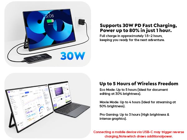 Battery Wireless Portable Monitor, 8000Mah 15.6" 1080P Ips Usb-C/Hdmi Second Screen, Built-In Speakers, Support Airplay/Miracast For Laptop/Phone/Tablet/Switch/Xbox, Carry Bag Included