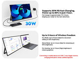 Battery Wireless Portable Monitor, 8000Mah 15.6" 1080P Ips Usb-C/Hdmi Second Screen, Built-In Speakers, Support Airplay/Miracast For Laptop/Phone/Tablet/Switch/Xbox, Carry Bag Included