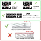 Final Cut Pro X Shortcuts Ultra Thin Silicone Full Size Wireless Numeric Keybo