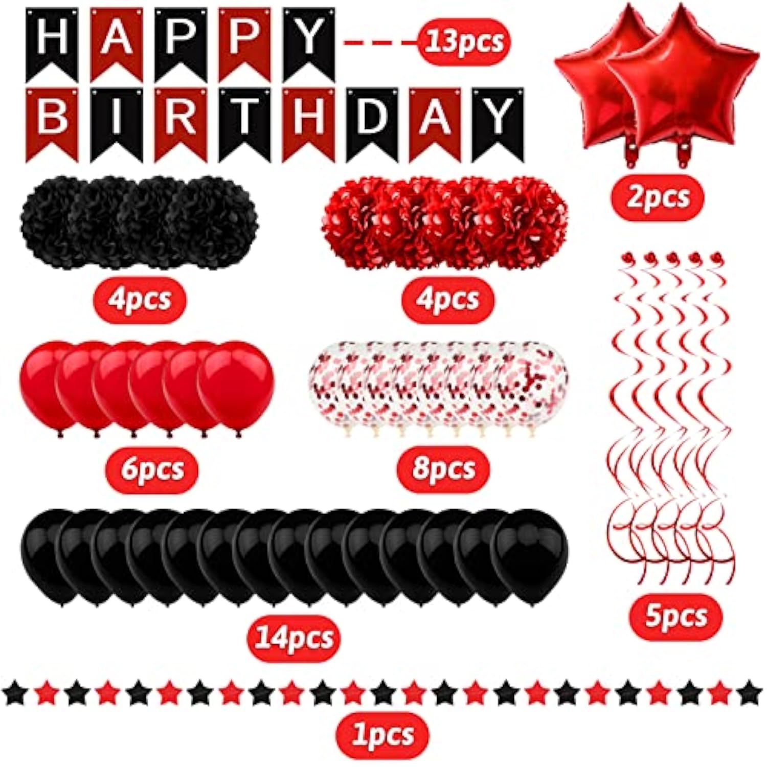 Black and Red Birthday Banner – Bold Party Decoration for Boys, Girls, Men & Women Celebrations