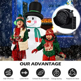 12V/1.5A Air Inflatable Blower With 6 Led Lights, Halloween Christmas Air Inflatable Blower Replacement Motor For Yard I
