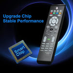 New Universal Replaced Remote Control Replacement Fit For All Magnavox Smart Tv