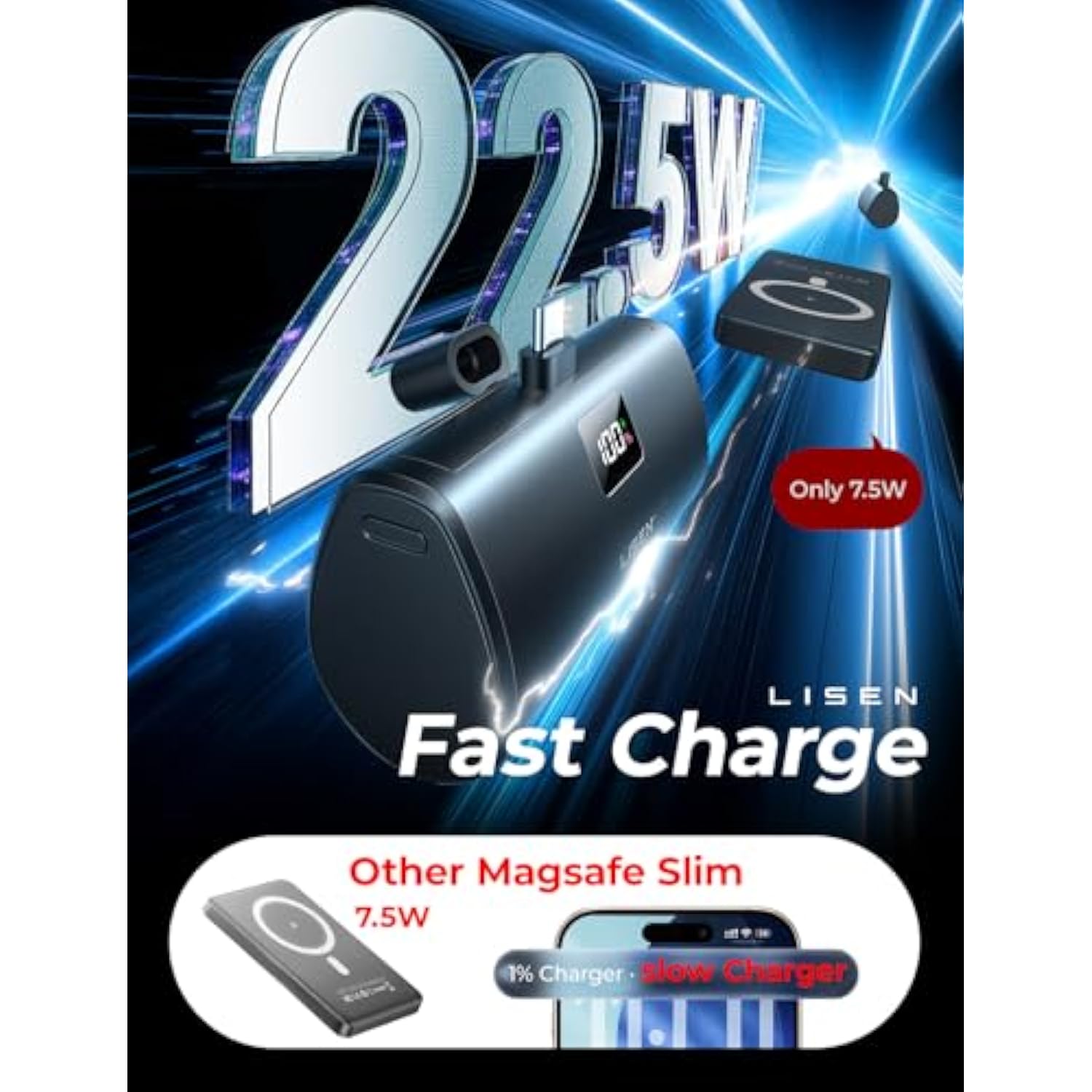 Mini Portable Charger 7000Mah Power Bank For Iphone 17 Pro Max Air 16 15, 22.5W Pd Fast Charging Power Bank, Small Portable Charger Usb C Samsung Google Pixel 9 Ipad Pro/Air Airpods And More