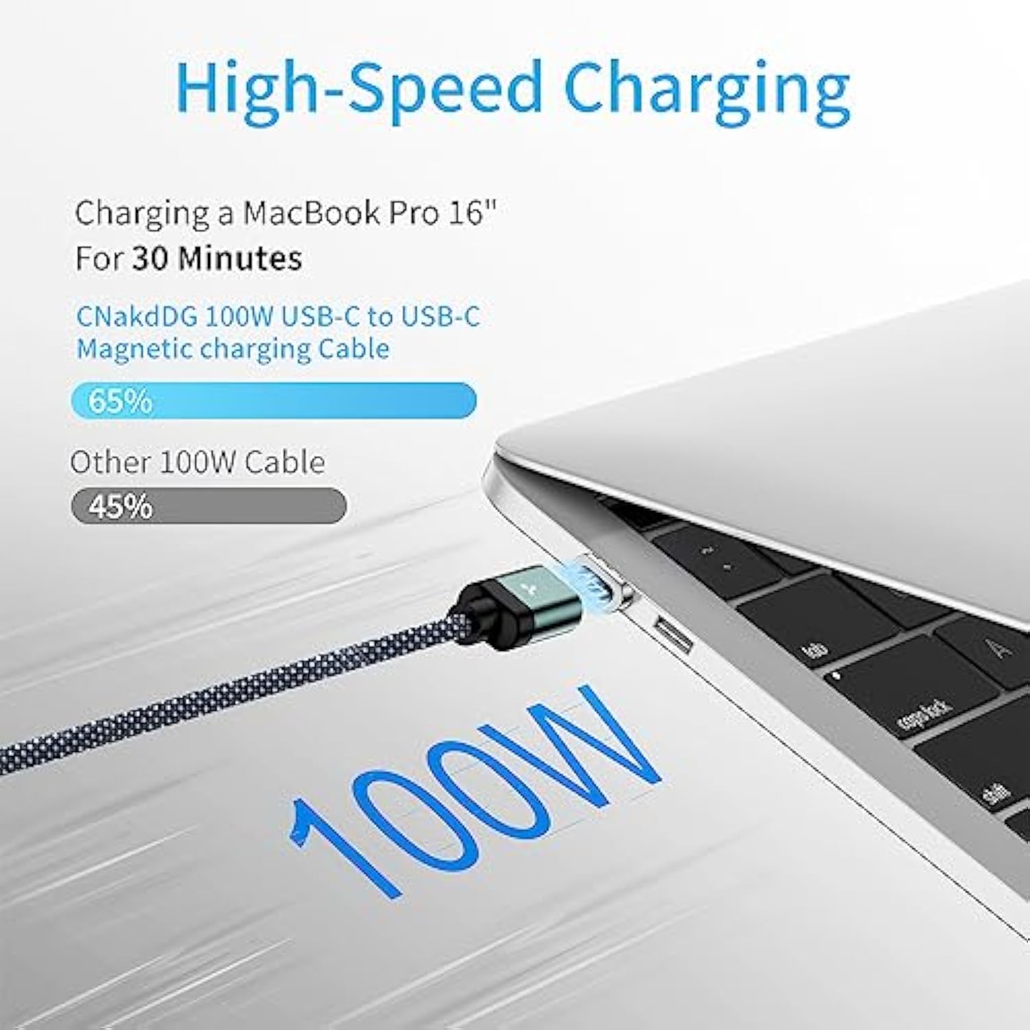 100W 2 In 1 Magnetic Usb C Charging Cable [2-Pack, 4/6.6Ft] 480Mbps Data Transfer, 5A C To C Cable Fast Charging For Iphone 16/15/14/13 Pro Max, Macbook Pro,Ipad,Galaxy S22,Pixel
