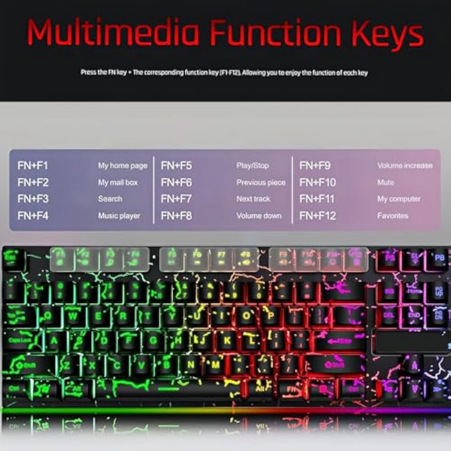 Wired Crack Game Keyboard And Mouse Set With Mechanical Feel, Illuminated Letter Perforated Rainbow Led Mouse And Keyboard?104 Keys Numeric Keypad, Led Indicators, For Office,Gaming