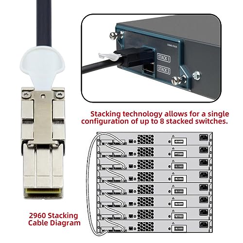 2960 Flexstack Stacking Cable Cab-Stk-E-0.5M Compatible For Catalyst 2960S 2960X 2960Xr Networking Switch 20Gbps 40Gbps