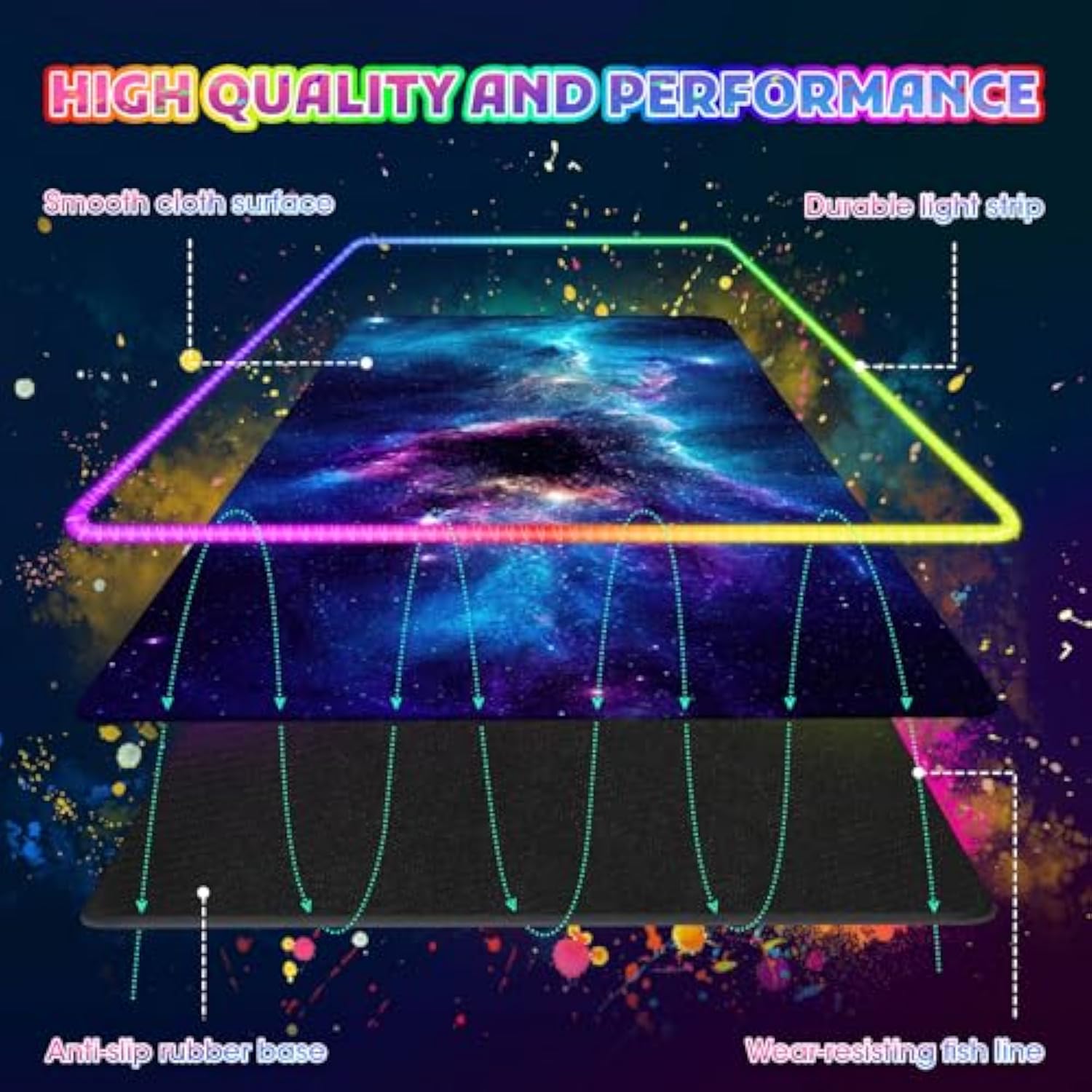 ToLuLu RGB Mouse Pad Gaming, Large LED Mouse Pad with 14 Lights Modes, 35.4 x 15.7 inches XXL Desk Mat for Keyboard and Mouse, Extended Desk Pad Mat PC Gaming Mousepad Accessories?Blue Purple Galaxy