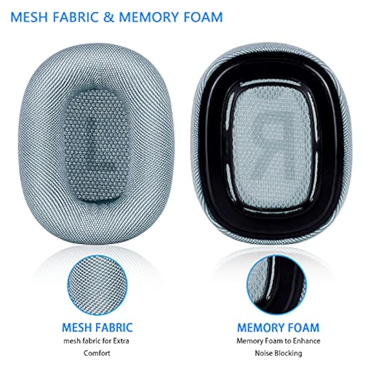 Replacement Earpads With Mesh Fabric & Memory Foam Ear Cushions Compatible With Apple Airpods Max Headphones Only(Sky Blue)