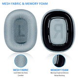 Replacement Earpads With Mesh Fabric & Memory Foam Ear Cushions Compatible With Apple Airpods Max Headphones Only(Sky Blue)
