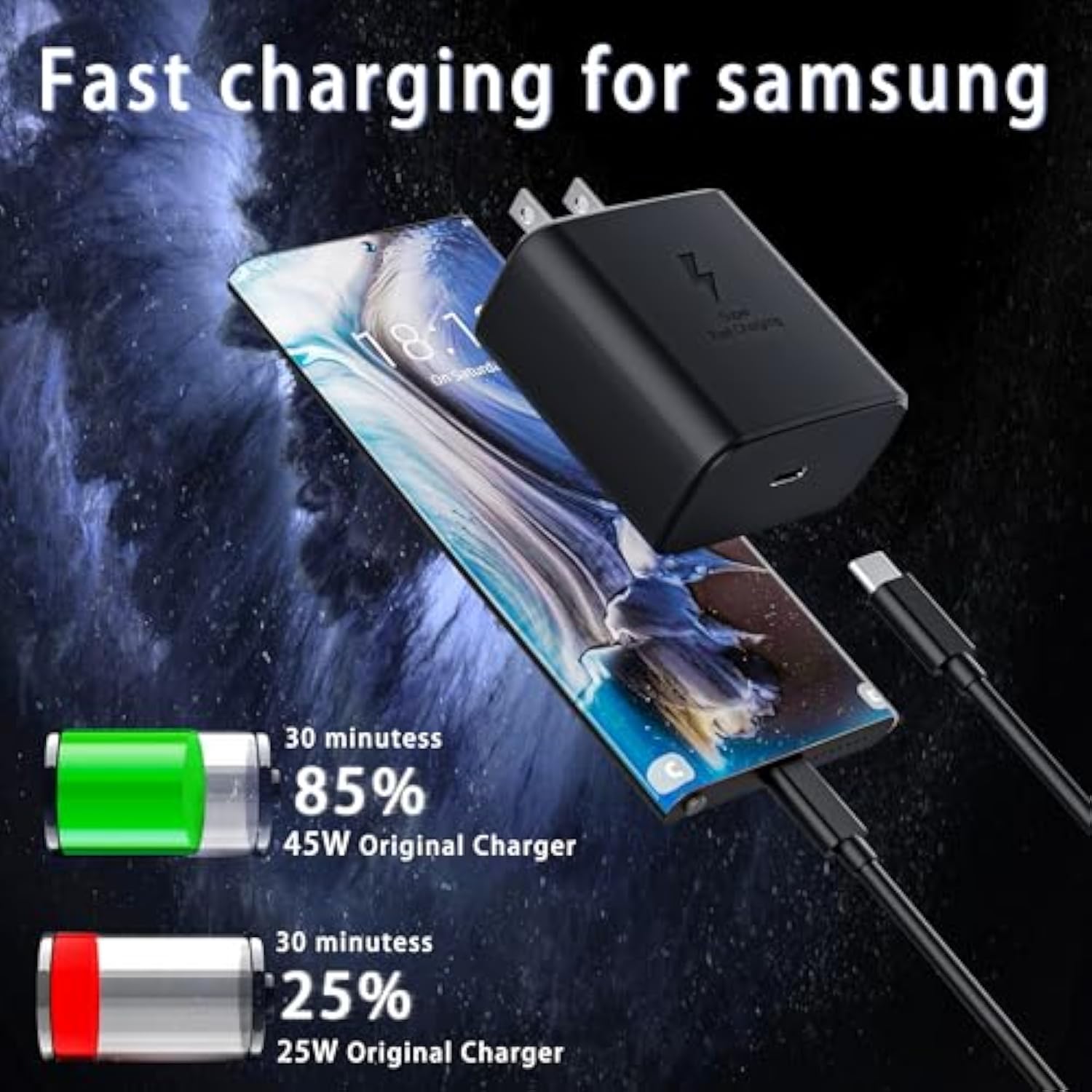 [3 Pack] 45W Super Fast Charger Usb C Replacement For Samsung Phone Charger 45 Watt Usb-C Charger,Type C Chargers Fast Charging For Galaxy S25 Ultra/S25/S24 Ultra/S24/S23/S22 Ultra,Tab S7/S8,6Ft Cable