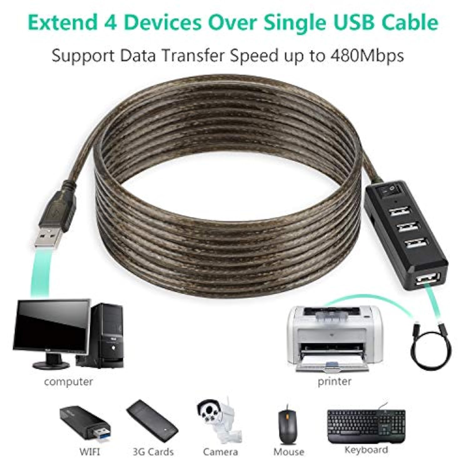 Usb 2.0 Hub 4 Port With 5V Power Adapter Usb Data Hub Extended Cable Compatibl