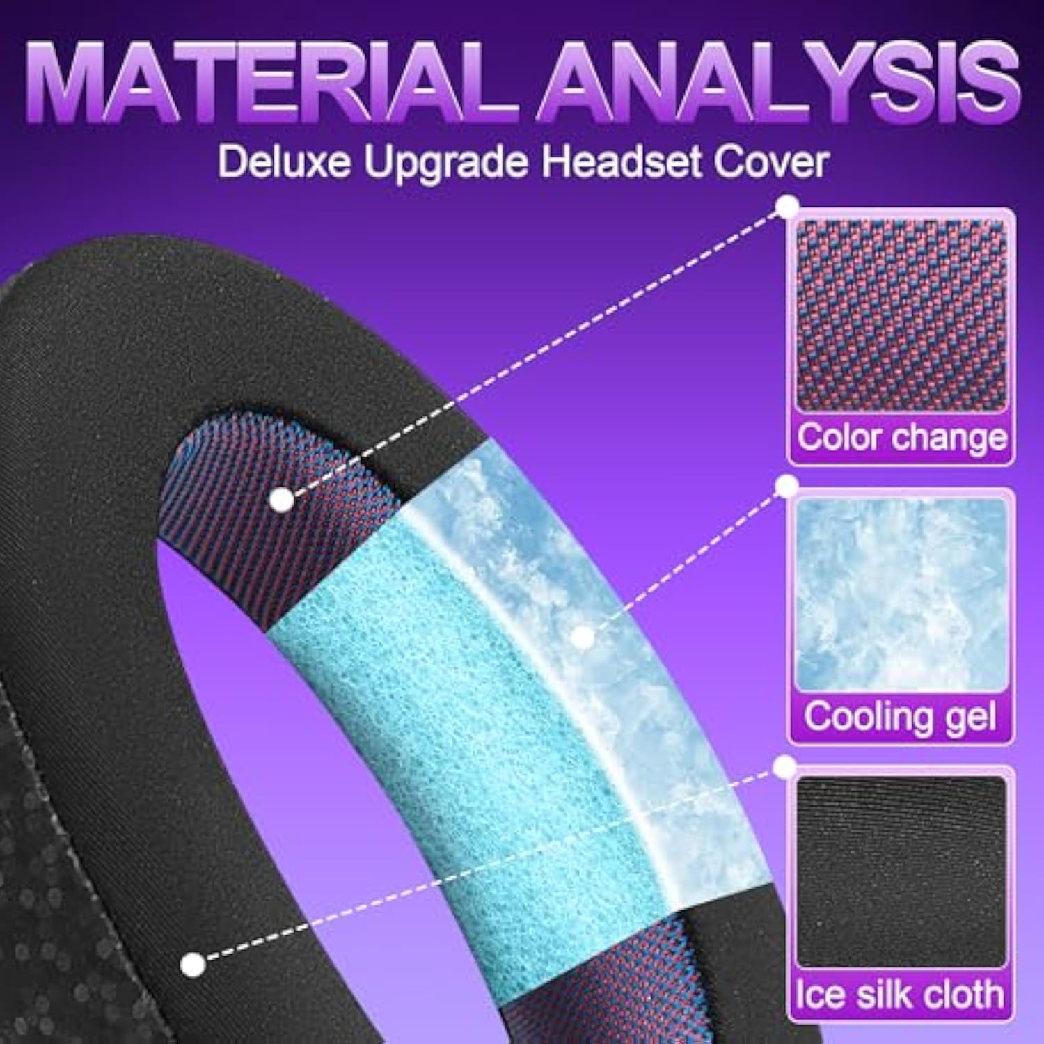 Magic Ice Gel Replacement Earpads For Sennheiser Gsp600/Gsp670/Gsp500/Gsp550/Gsa60/Epos H6/H6Pro