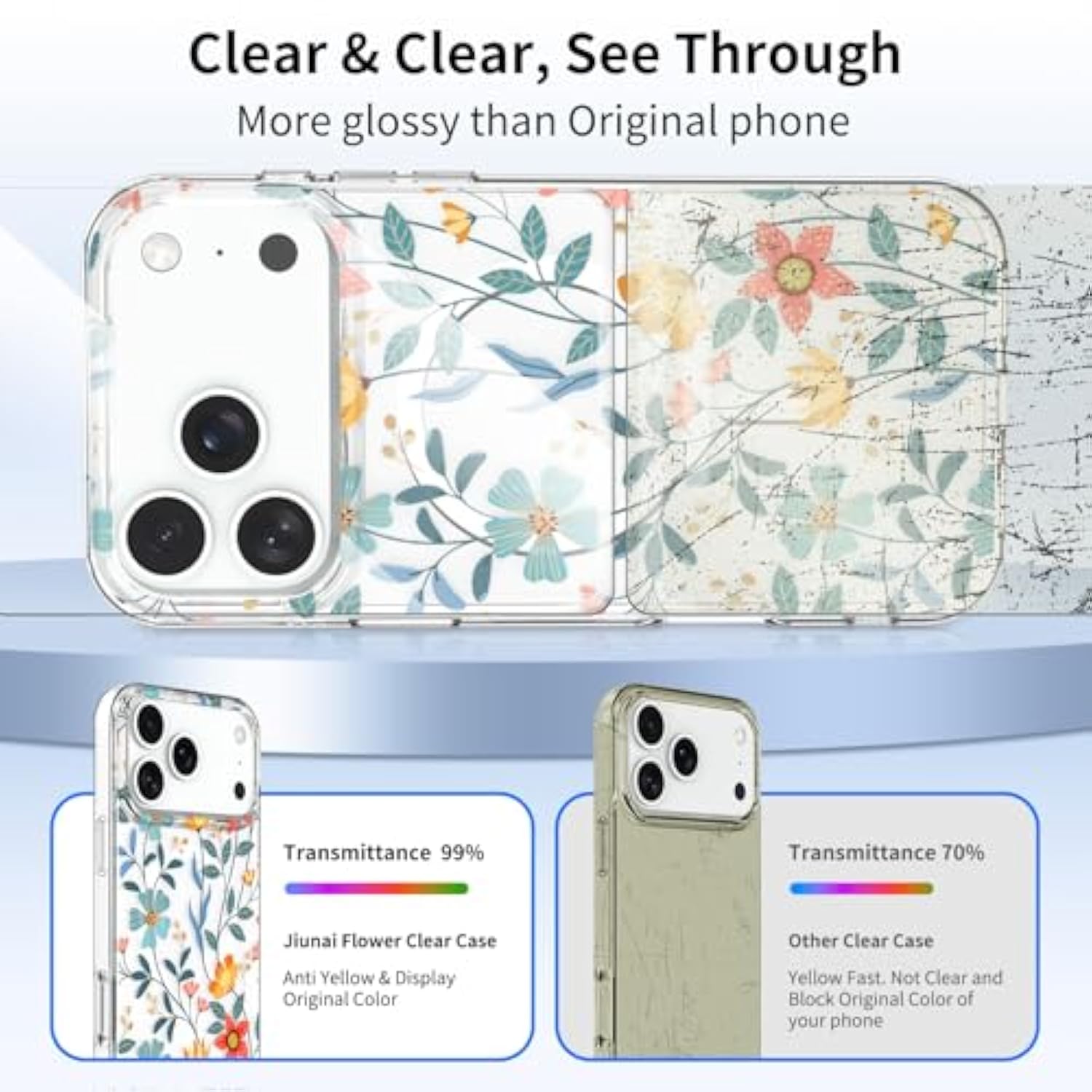 For Iphone 17 Pro Case, Compatible With Magsafe, Flower Design Clear Slim Soft Bumper, See-Through Protective Floral Cute Phone Cover For Iphone 17 Pro 6.3’’ 2025 Women Girls