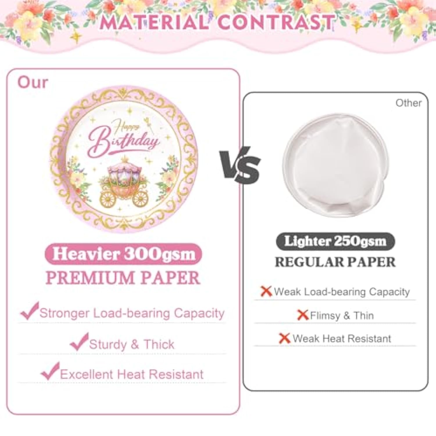 300 Pcs Princess Paper Plates Napkins, Birthday Party Supplies Include Forks Cups Straws, Summer Party Tableware Set For Kids, Serves 50 Guests