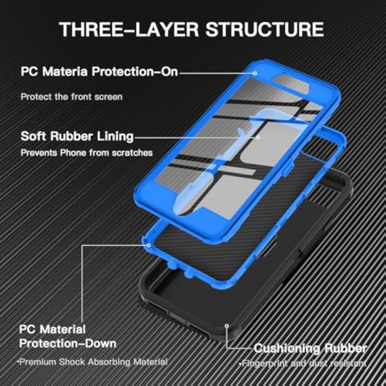 Heavy Duty Rugged Case for Apple iPhone SE 3rd/2nd Gen 4.7 Inch Screen Protector and Shockproof Dust/Drop Proof 3 in 1 Full Body Cover