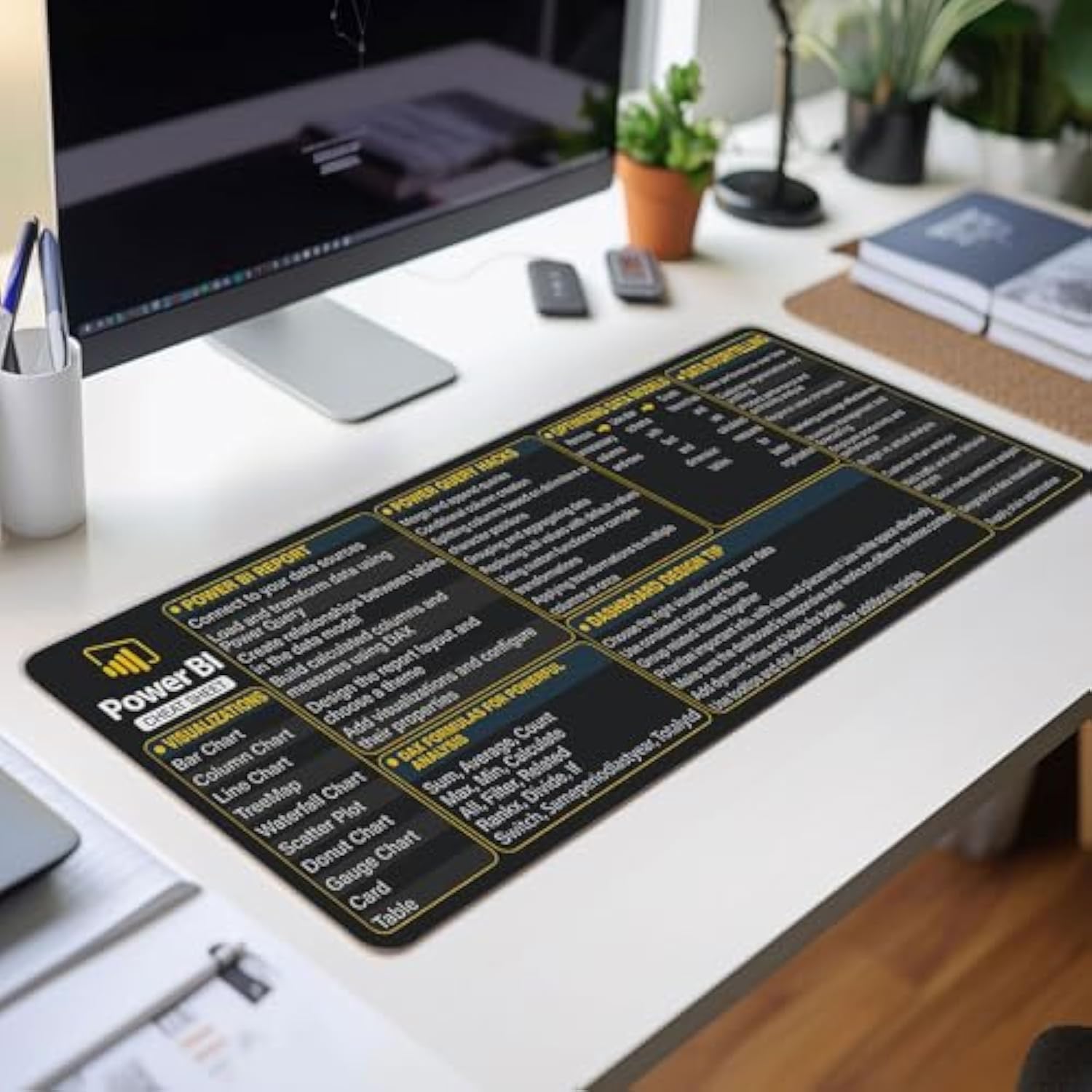 Power Bi Shortcut Mouse Pad – Data Visualization & Dashboard Cheat Sheet Desk Mat For Data Analysts, Business Intelligence Professionals & Students, Essential Computer Accessory For Work And Study Kmh