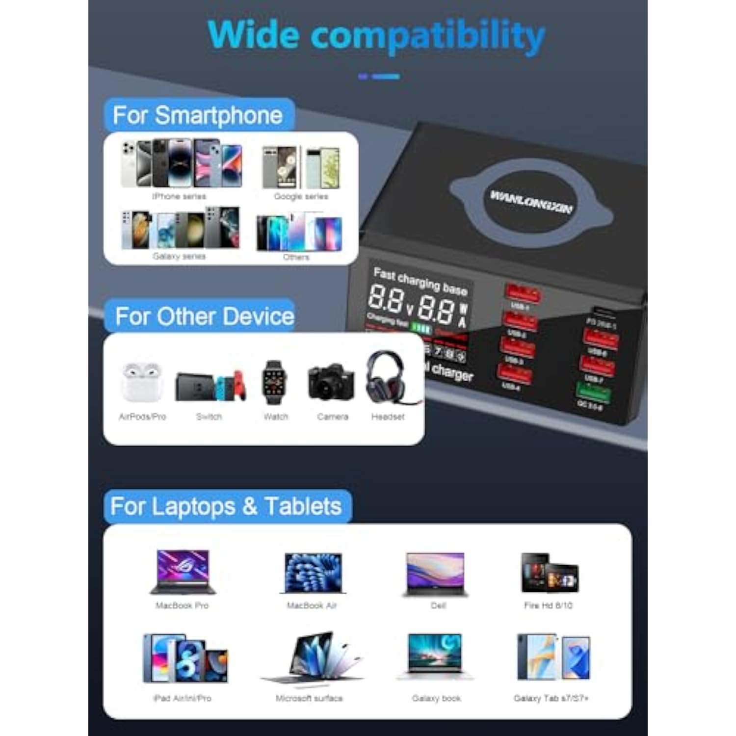 100W 8-Port Usb Qi Wireless Charging Station, Qc3.0/Pd Fast Charge For Phones Tablets Usb Tools, Multi-Device Smart Ic Desktop Organizer Hub