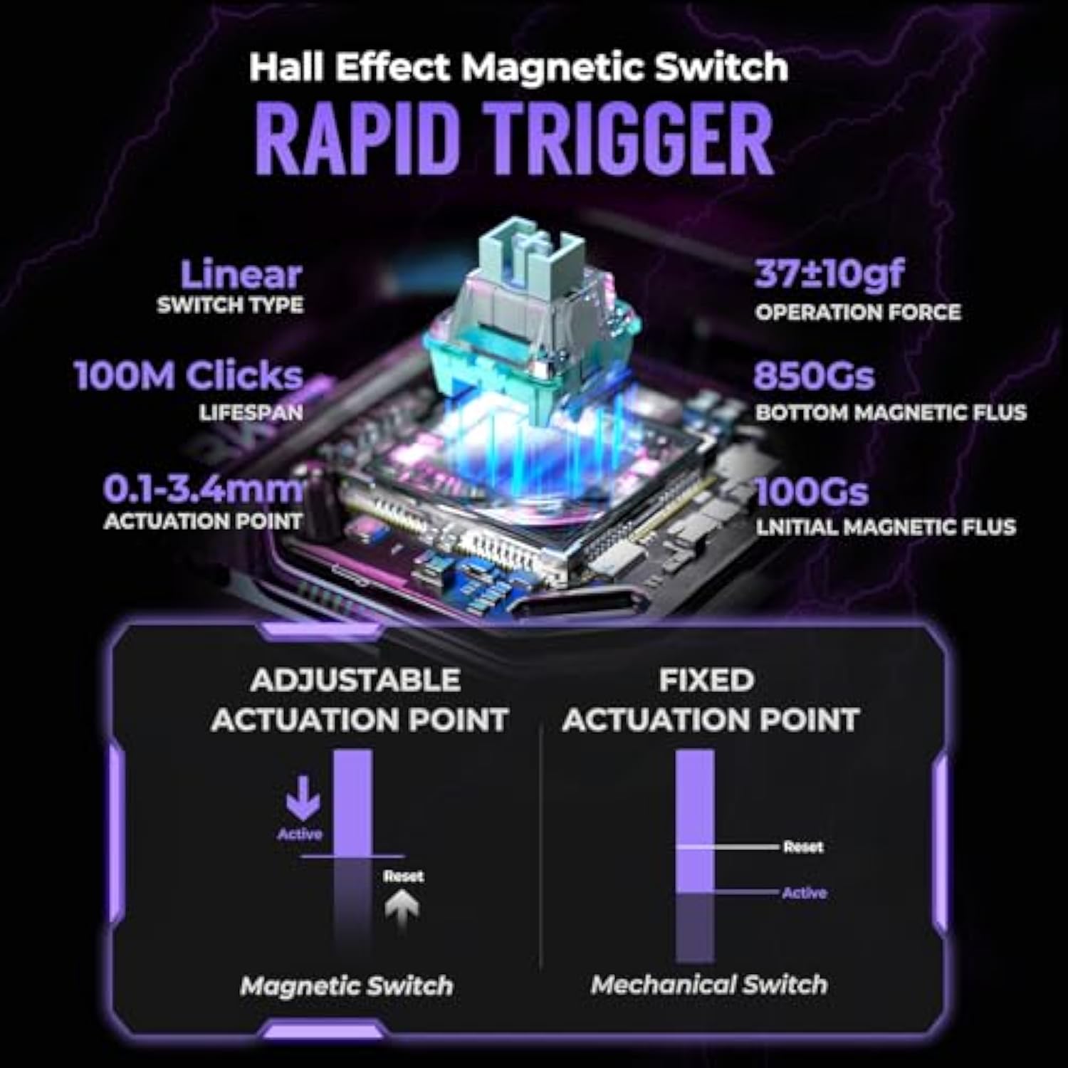 C61 Wired Gaming Keyboard 60% Mechanical Keyboard With Hall Effect Magnetic Switch 8000Hz Polling Rate Rapid Trigger Rgb Backlit, 61 Keys, White Purple