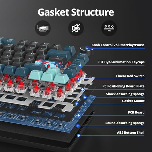 75% Mechanical Gaming Keyboard, Hot Swappable Rgb Backlit Custom With Knob, Gasket Mount Usb Wired, 82 Keys Black Blue Linear Red Switch (82 Black Blue)