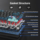 75% Mechanical Gaming Keyboard, Hot Swappable Rgb Backlit Custom With Knob, Gasket Mount Usb Wired, 82 Keys Black Blue Linear Red Switch (82 Black Blue)