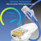 Cat6A Slim Ethernet Patch Cable 1 Ft (24 Pack), Cat6A Patch Cable 28Awg For Da