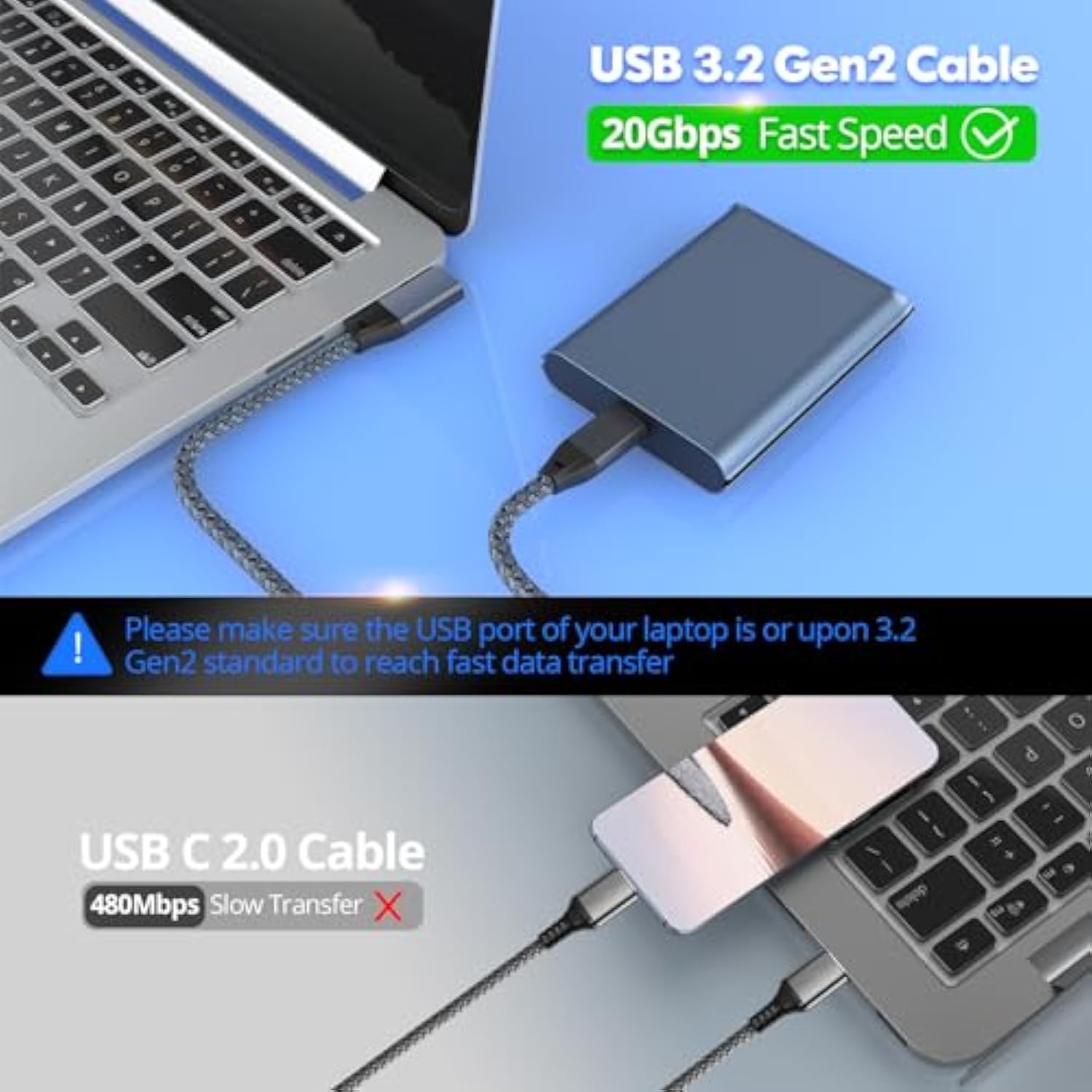 Usb C To Usb C Cable Right Angle 100W 0.6Ft, Usb 3.2 Gen2X2 20Gbps Data Transf