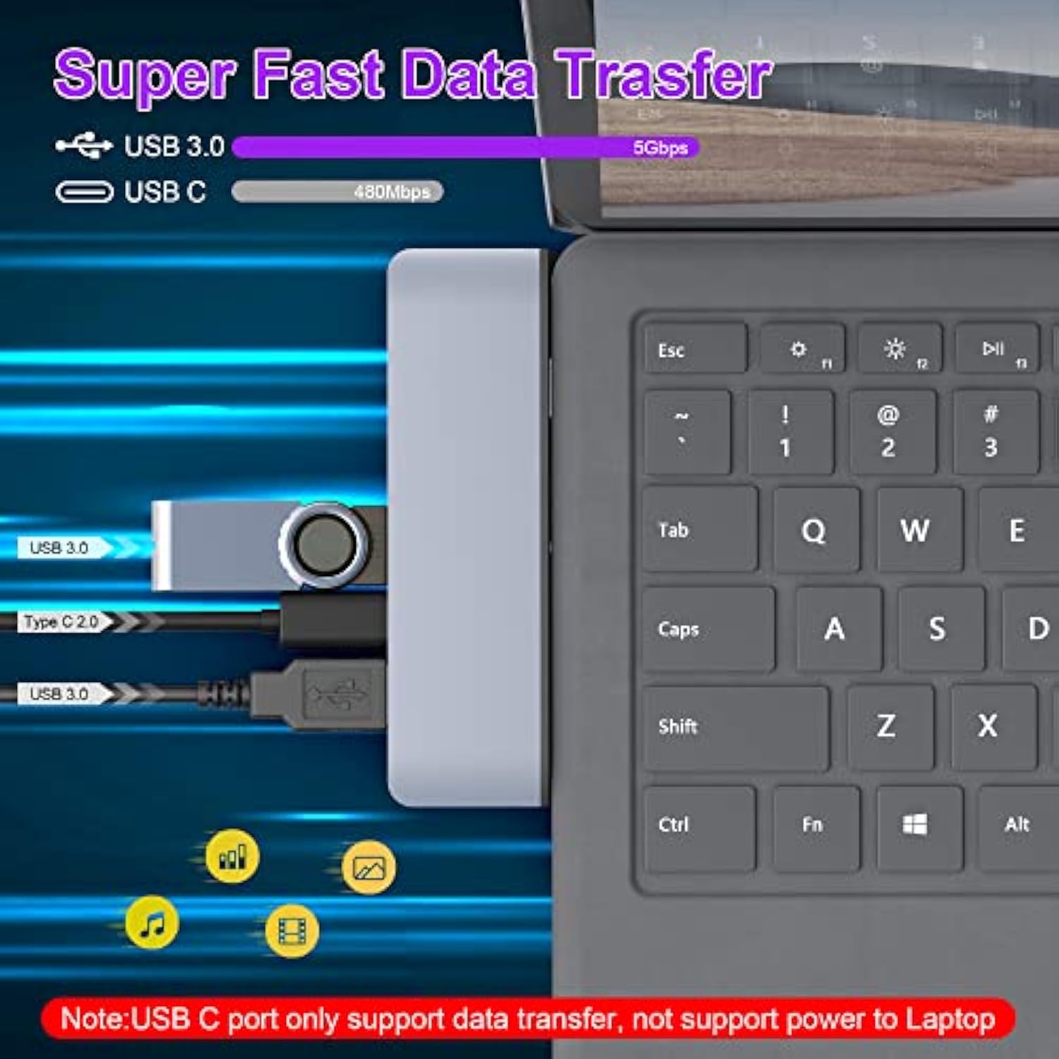 Surface Laptop 5/Laptop 4/Laptop 3/Laptop Go/Laptop Go2 Hub Docking Station Wi