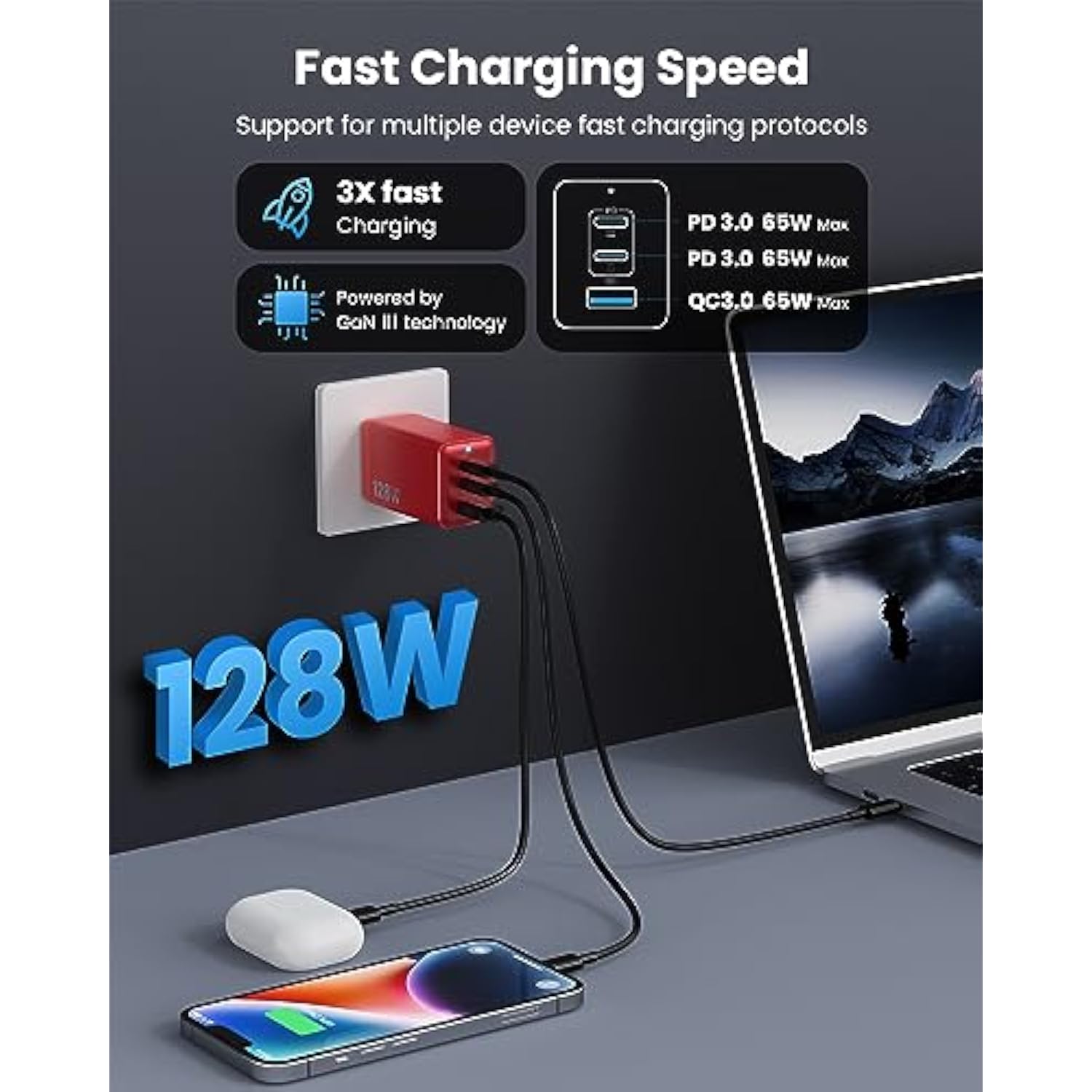 128W USB-C Wall Charger 3-Port GaN Fast Foldable Adapter for MacBook iPad iPhone Red
