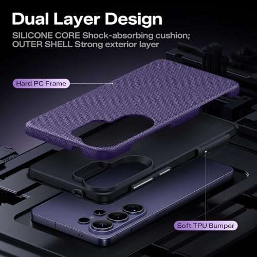 for  Galaxy S26 Ultra Case,Dual Layer Shockproof Protection Rugged with Non-Slip Textured - Military Drop Protection Bumper for  Galaxy