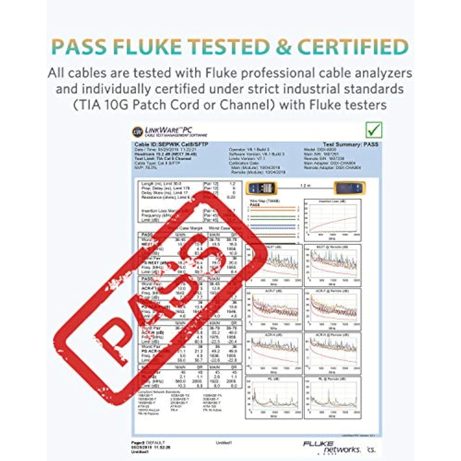 Cat8 Ethernet Cable, High Speed Cat 8 Network Ethernet Patch Internet Cable Wi