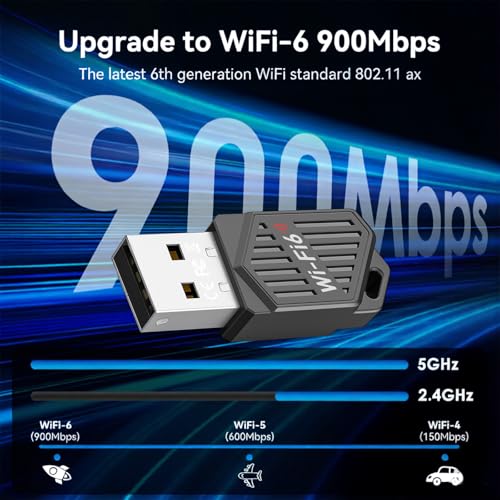2-In-1 Usb Wifi 6 Adapter With Bluetooth 5.4 Dual Band 2.4/5Ghz, 900Mbps Wireless Network Adapter For Desktop/Laptop, 802.11Ax, Driver Free, Wpa3, Mini Wifi Dongle For Windows 11/10