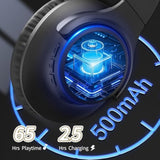 Bluetooth Headphones Over Ear, 65 Hours Playtime Wireless Headphones With Microphone, Foldable Lightweight Headset With Deep Bass, Hifi Stereo Sound For Travel Work Cellphone