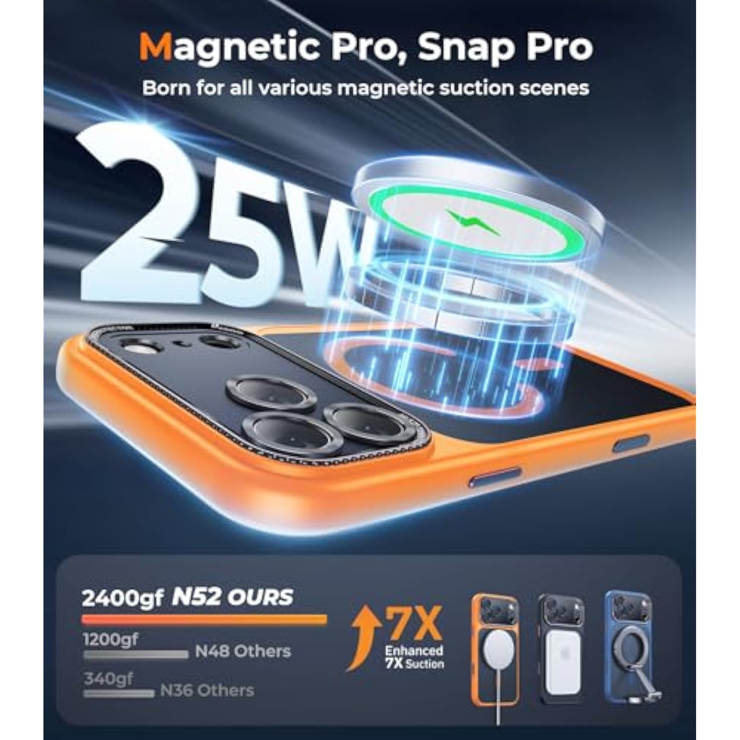 Magnetic For Iphone 17 Pro Max Case With Integrated Camera Protection, [Seamless Work With Magsafe] [Military Grade Shockproof] [Covered Camera Control Button] Case For Iphone 17 Pro Max 6.9'', Orange