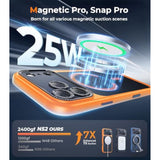 Magnetic For Iphone 17 Pro Max Case With Integrated Camera Protection, [Seamless Work With Magsafe] [Military Grade Shockproof] [Covered Camera Control Button] Case For Iphone 17 Pro Max 6.9'', Orange