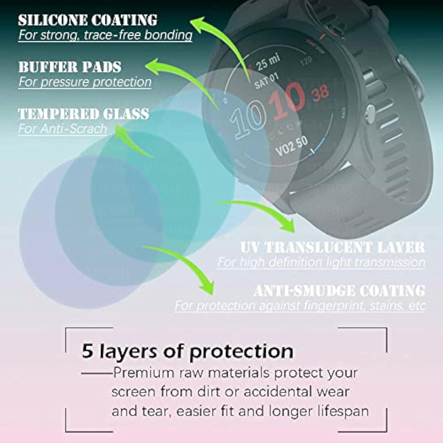 Screen Protector For Garmin Fenix 7X/ 7X Sapphire Solar Smartwatch [4 Pcs] + Anti-Dust Plugs 5Pcs, Tempered Glass 9H Hardness Bubble Free Film Ultra-Thin Protective Cover