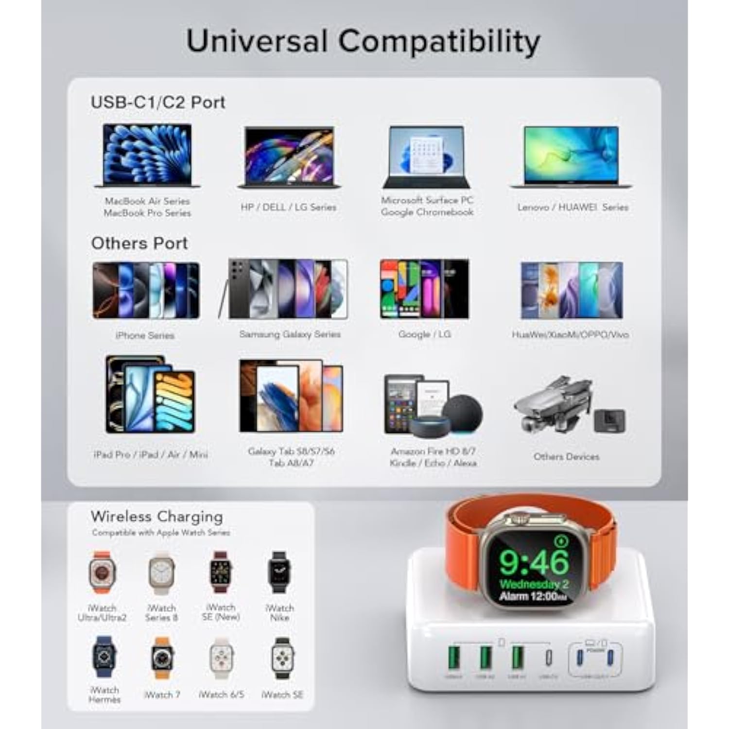 170W Usb C Charging Station Block, Travel Charger For Multiple Devices, Usb C Charger Plug For Iphone 16 15 14 13 12 Series, Apple Watch Ultra Se 10 9 8 7 6 5 4 3 2, Airpods, Macbook Pro Air, Ipad