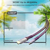 4K Mini Displayport To Hdmi Cable 20Ft, [4K@60Hz, Gold-Plated Plugs, Aluminum